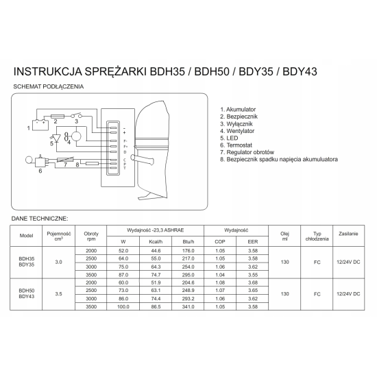 Sprężarka chłodnicza BDY35 12/24V na gaz R600
